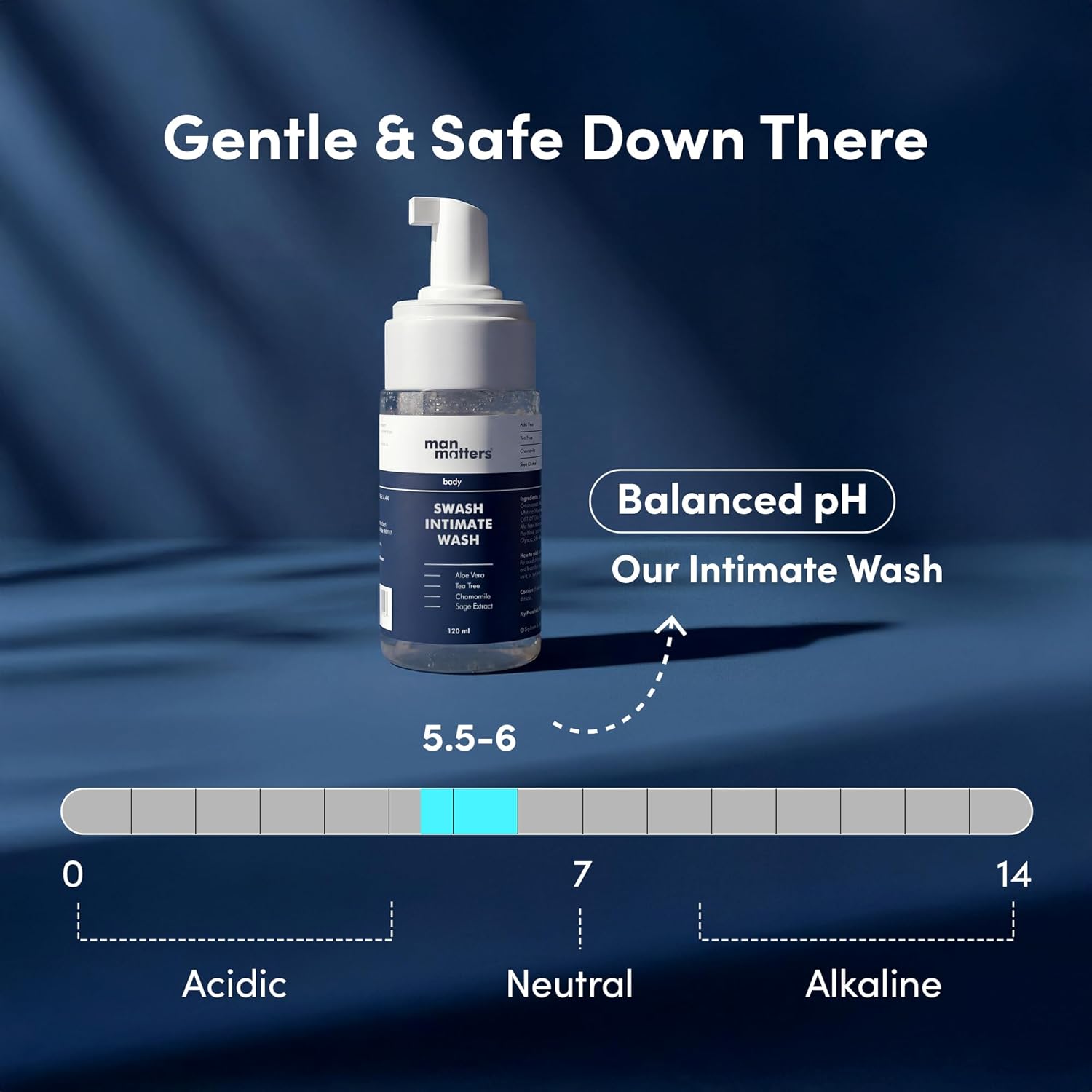 Man Matters Intimate Wash with Aloe Vera, Tea Tree for Men Anti Bacterial, Anti Itch, Anti Odour | Better Private Parts Hygiene| pH Balanced Intimate |120 ml