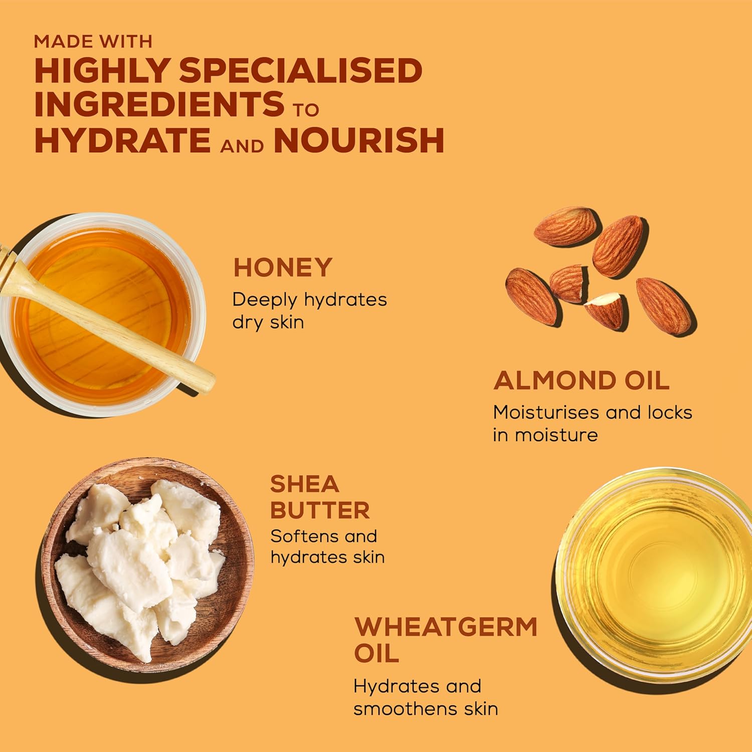 Joy Honey & Almonds Deep Nourishing Moisturizer for Dry Skin | Skin Cream for Face, Hands & Body | Contains Natural Sunscreen for Glowing Skin | Retains Natural Moisture Balance, 200ml