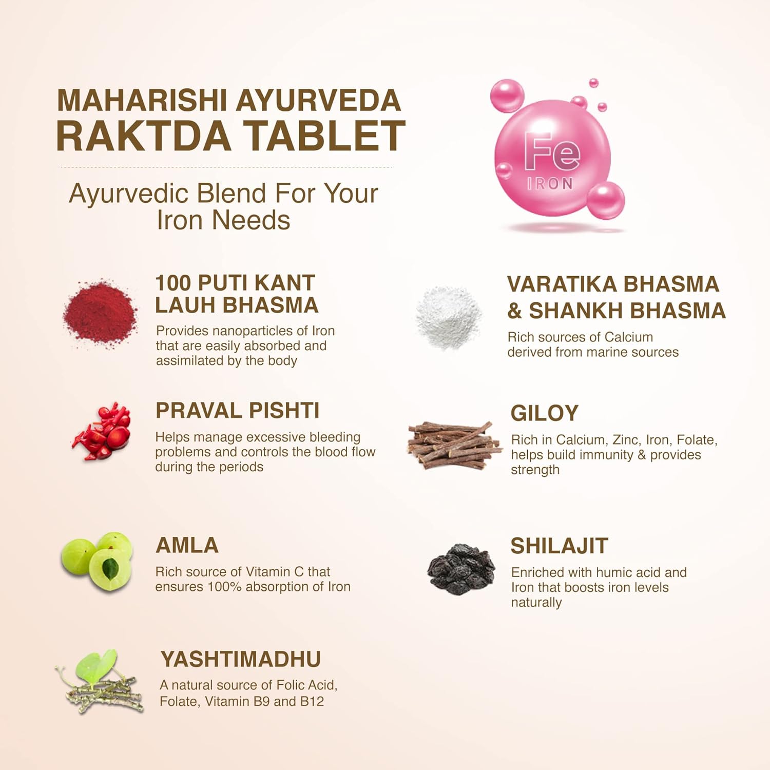 Maharishi Ayurveda Raktda 60 Tab