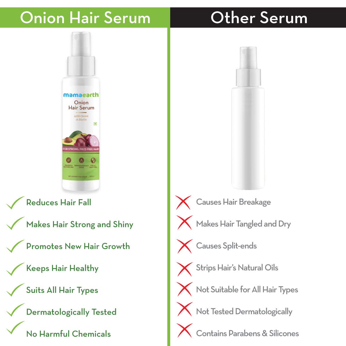 Mamaearth Onion Hair Serum For Strong , Frizz Free Hair - 100 ml