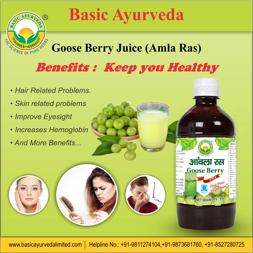 Basic Ayurveda Grass Meal Wheat Grass Juice Sugar Free 500 ml For pH balance, digestion, liver functions