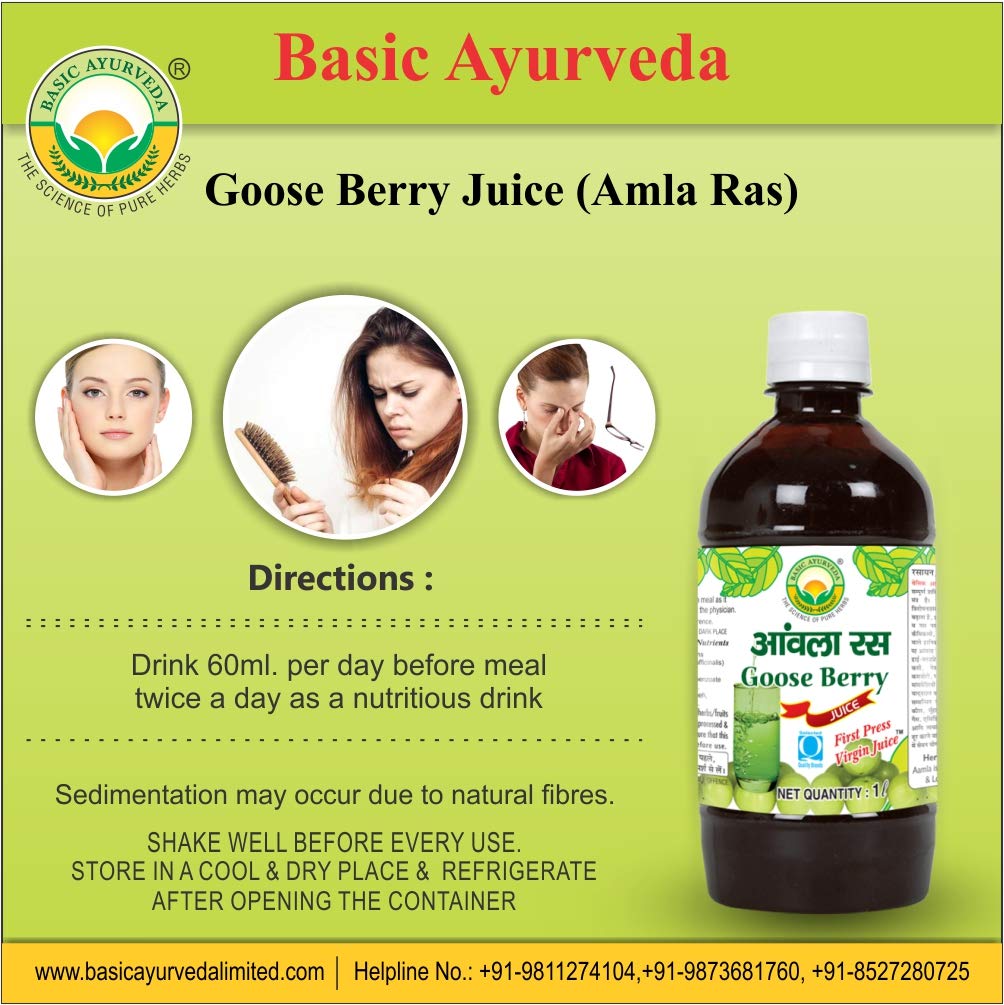 Basic Ayurveda Grass Meal Wheat Grass Juice Sugar Free 500 ml For pH balance, digestion, liver functions