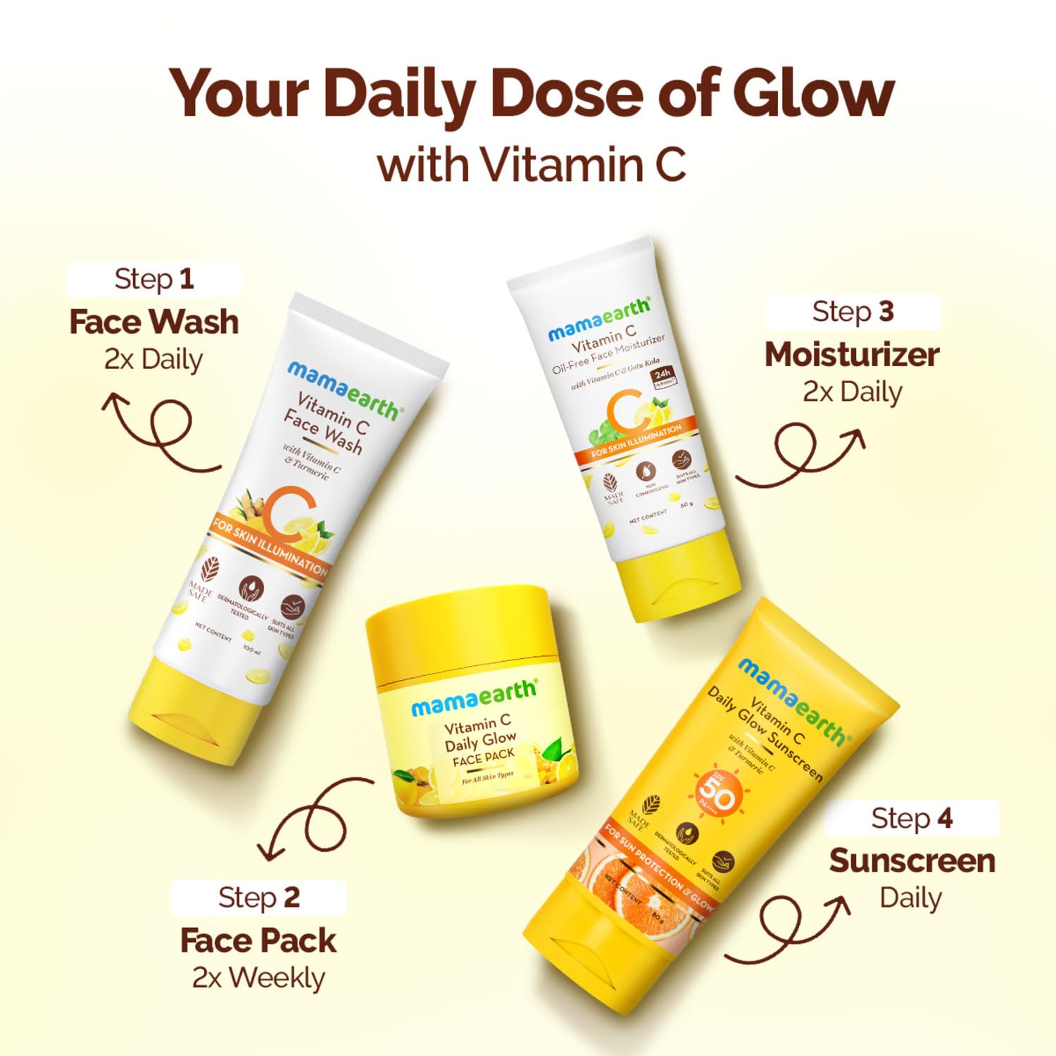 Mamaearth Vitamin C Daily Glow Face Pack with Vitamin C & Turmeric for Illuminating Skin - 100 g