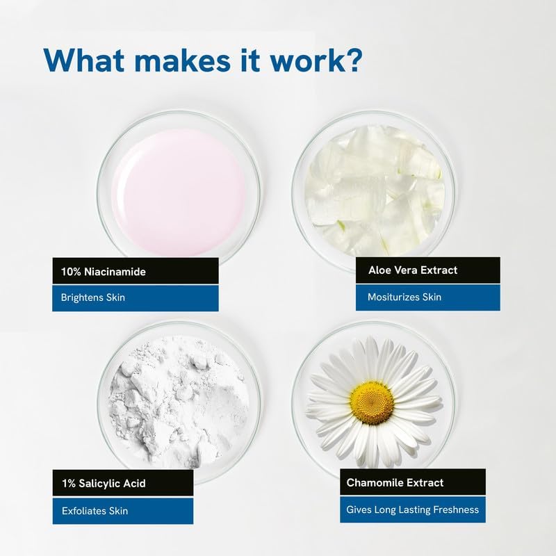 BeBodywise 1% Salicylic Acid Body Wash and 10% Niacinamide Body Lotion - 200ml + 250ml