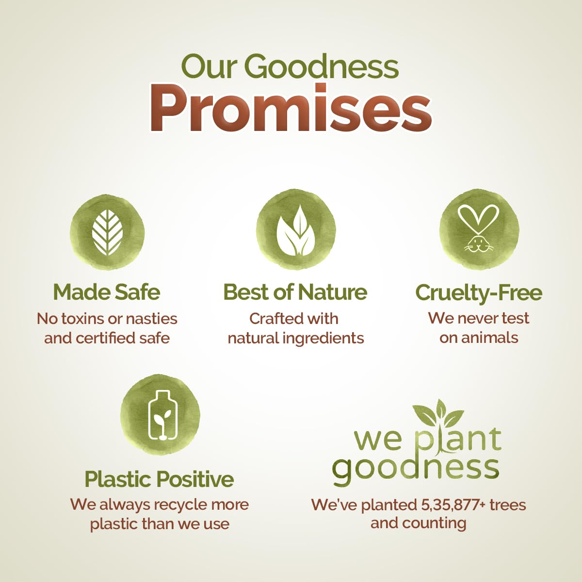 Mamaearth Kerala Thaali Cleansing Hair Mask with Power of 12 Herbs for Thick & Long Hair - 200 gm