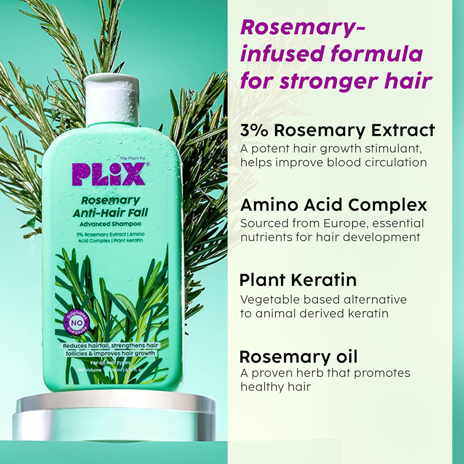PLIX - THE PLANT FIX Rosemary Anti Hairfall Kit - Serum (30ml), Shampoo (200ml), Conditioner (175ml) & Oil (100ml) | For Hair Thinning, New Hair Growth & More Volume
