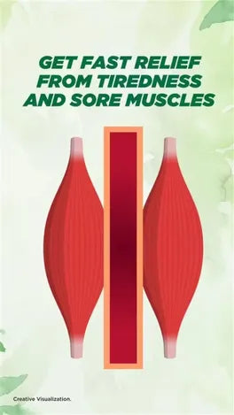 Iodex Active Muscle Care Soft Cream, 16 gm