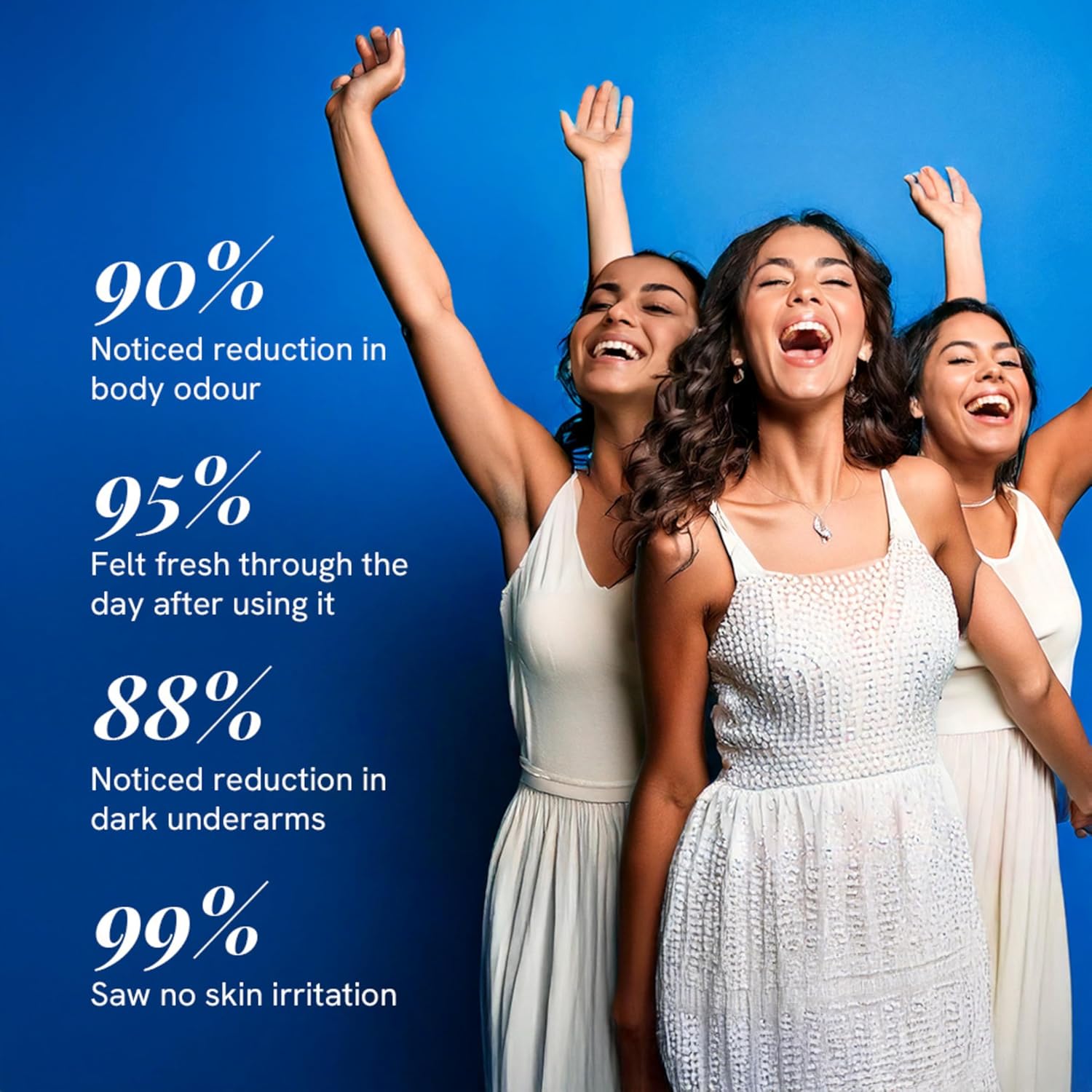 BeBodywise 4% AHA BHA Underarm Roll On For Reduce Pigmentation - Flora Fragrance - 50 ml