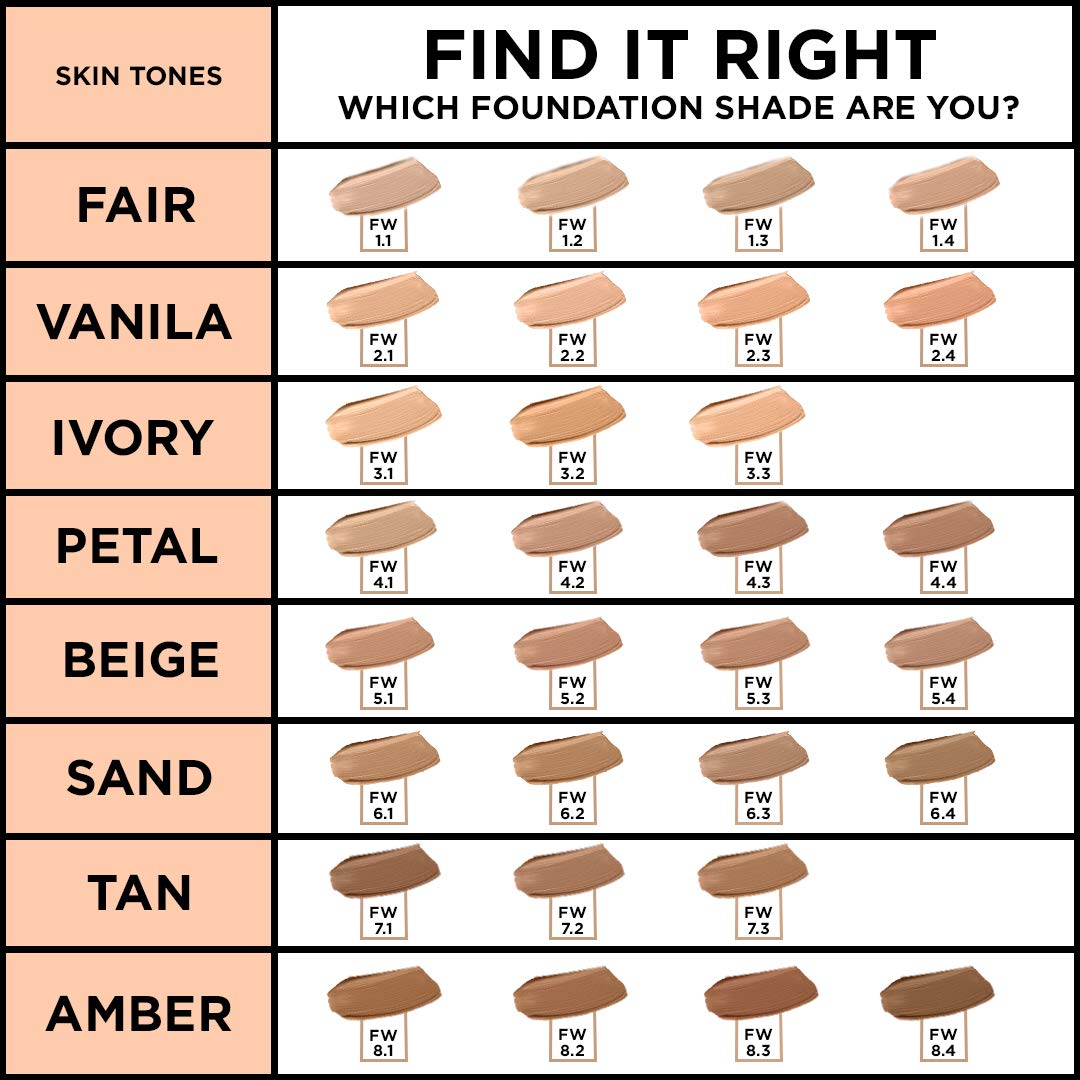 Colorbar 24Hrs Weightless Full Coverage Liquid Foundation Satin Finish, Fw 8.1, 25Ml, All