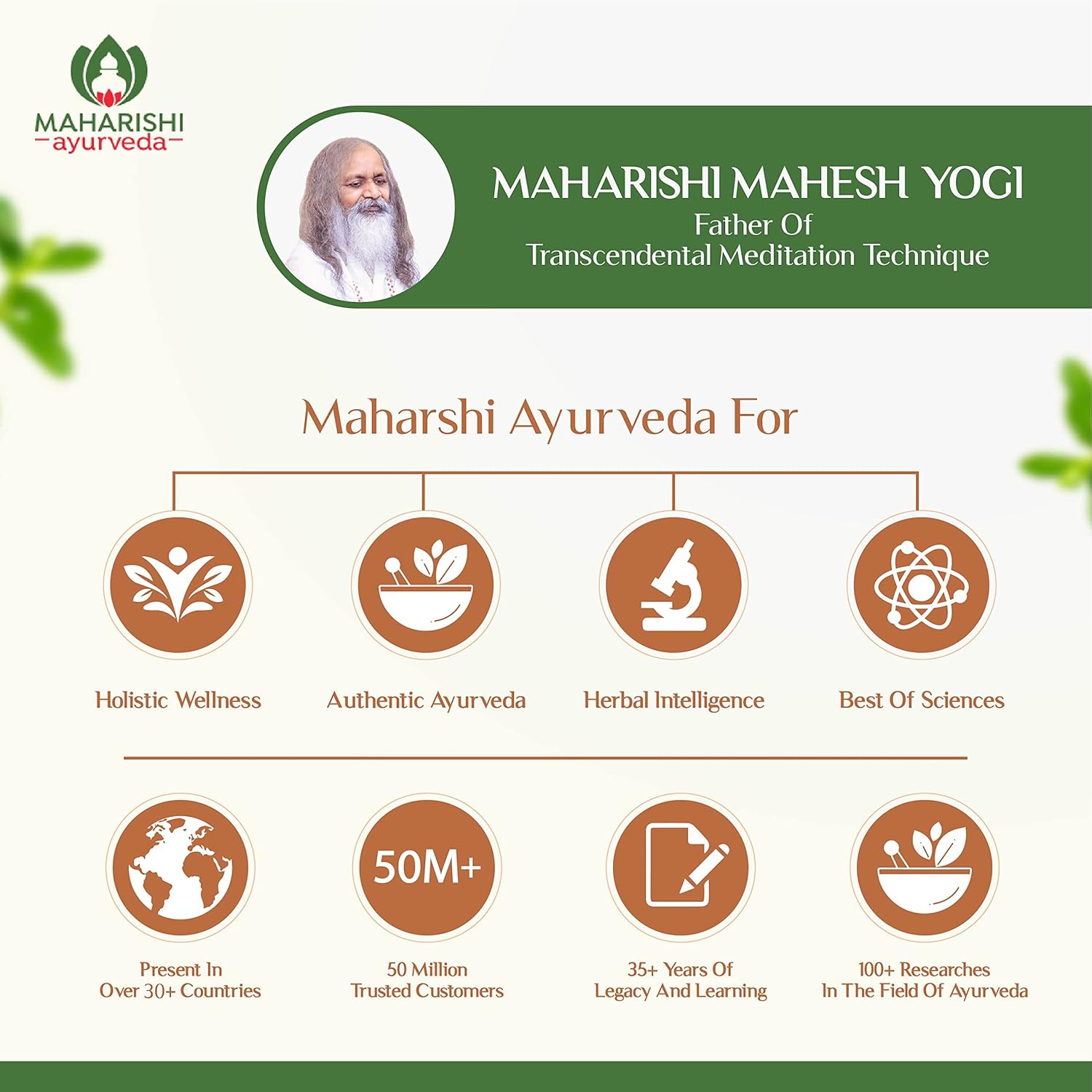Maharishi Ayurveda Organic Tulsi 60 Tablets For ringworm, sore throat, cold, cough and flu