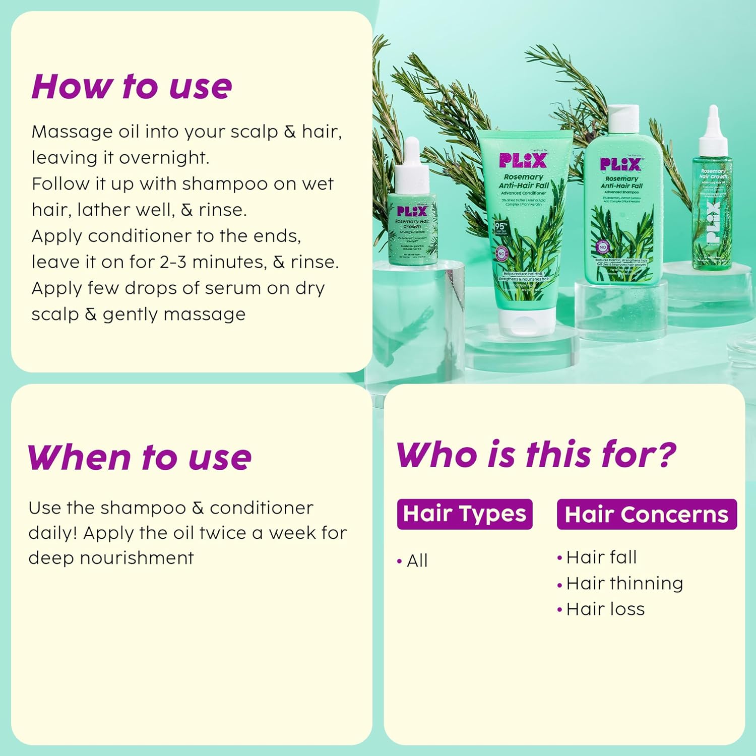 PLIX - THE PLANT FIX Rosemary Anti Hairfall Kit - Serum (30ml), Shampoo (200ml), Conditioner (175ml) & Oil (100ml) | For Hair Thinning, New Hair Growth & More Volume