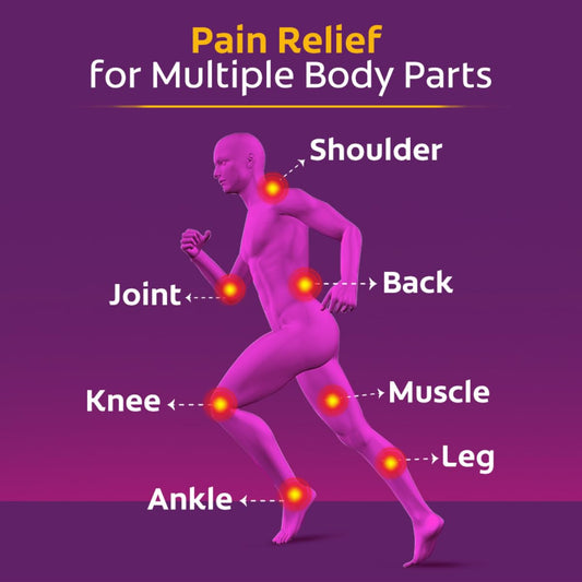 Moov Fast Pain Relief Spray - 80g | Suitable for Back Pain, Muscle Pain, Joint Pain, Knee Pain | 100% Ayurvedic Formula