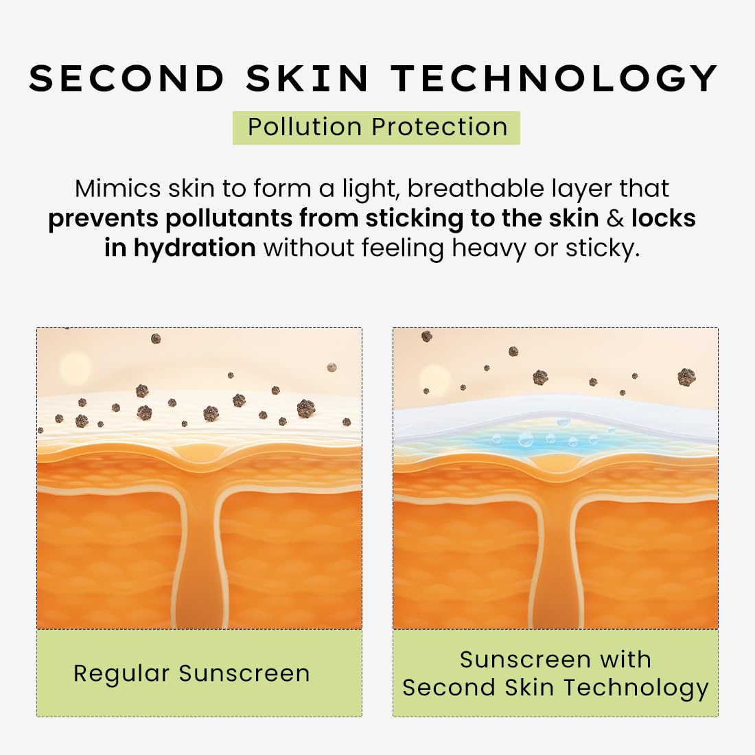 Hyphen Fluid Cooling Sunscreen SPF 50 PA++++ With Encapsulated UV Filter (50ml)