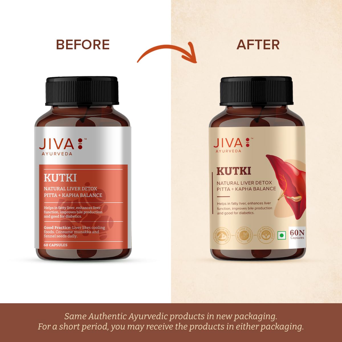 JIva Ayurveda Kutki (60 Capsule) For liver functioning, Obesity, Diabetes or any kind of liver disorders