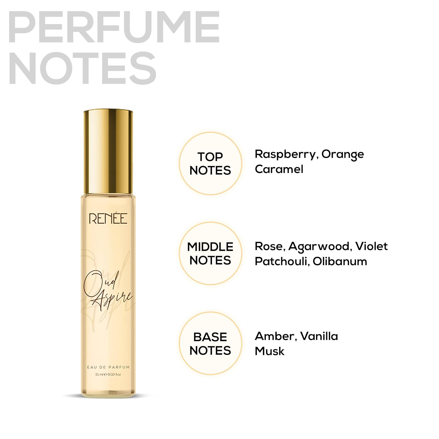 RENEE Women's Luxury Perfume Gift Set Combo Pack of 4 Eau De Parfum - 15ml Travel-size Bottles, Long Lasting Scents of Floral, Fruity & Spicy Notes