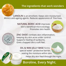 Boroline Ultra Smooth Cream 40 gm For infections, rashes, dryness, nourished skin