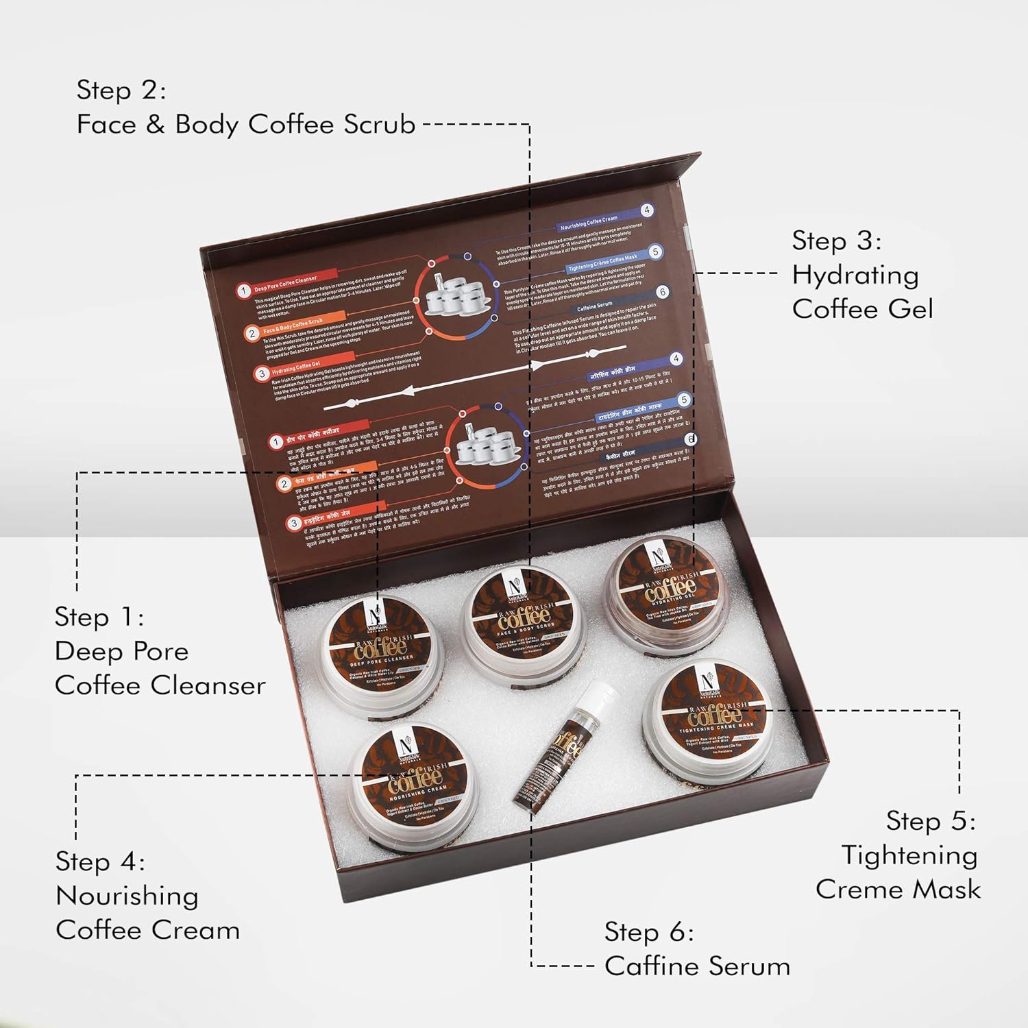 NutriGlow Natural’s Raw Irish Coffee Facial Kit with Grounded Coffee for Brighter Skin, (250g+10ml)