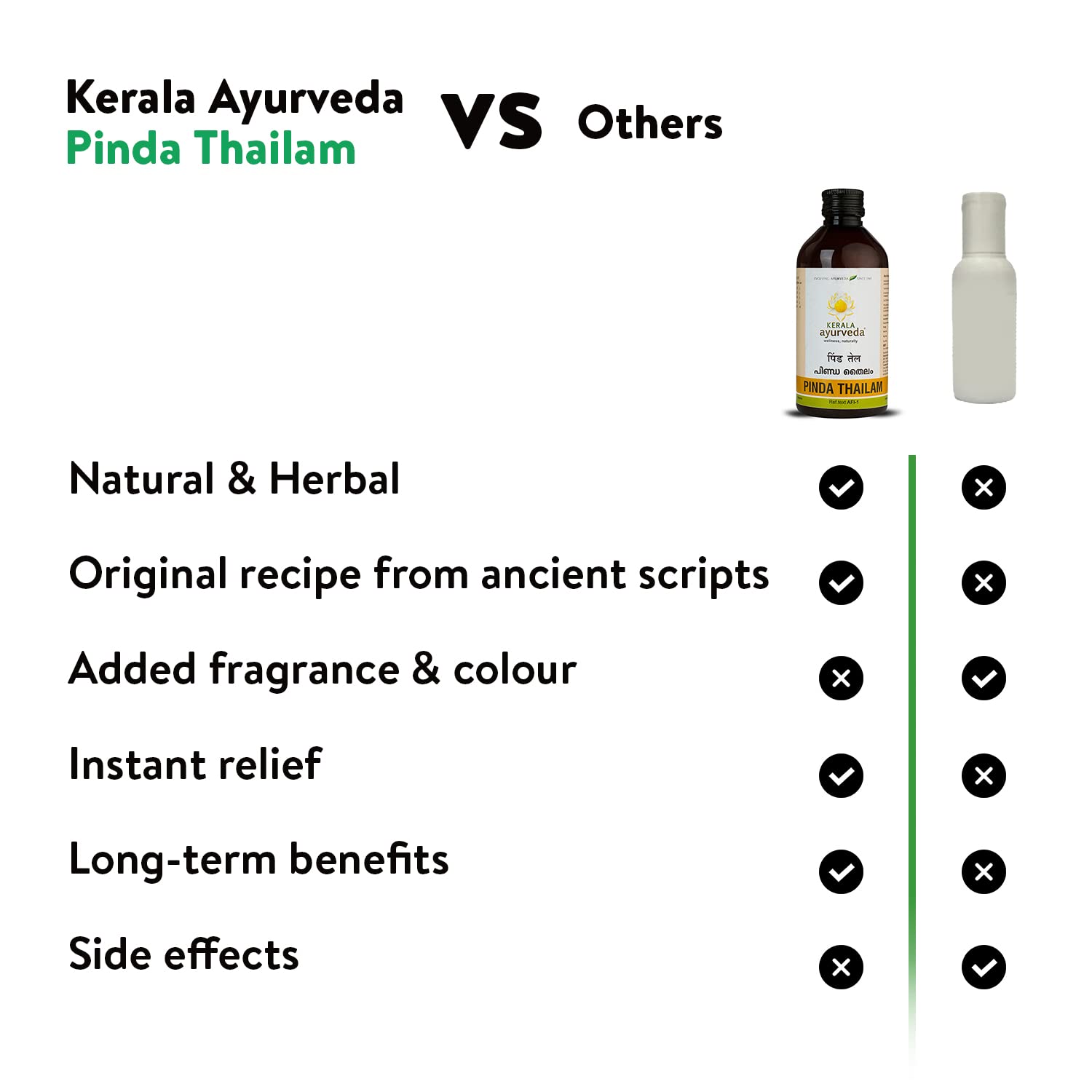 Kerala Ayurveda Pinda Thailam - 200 ml