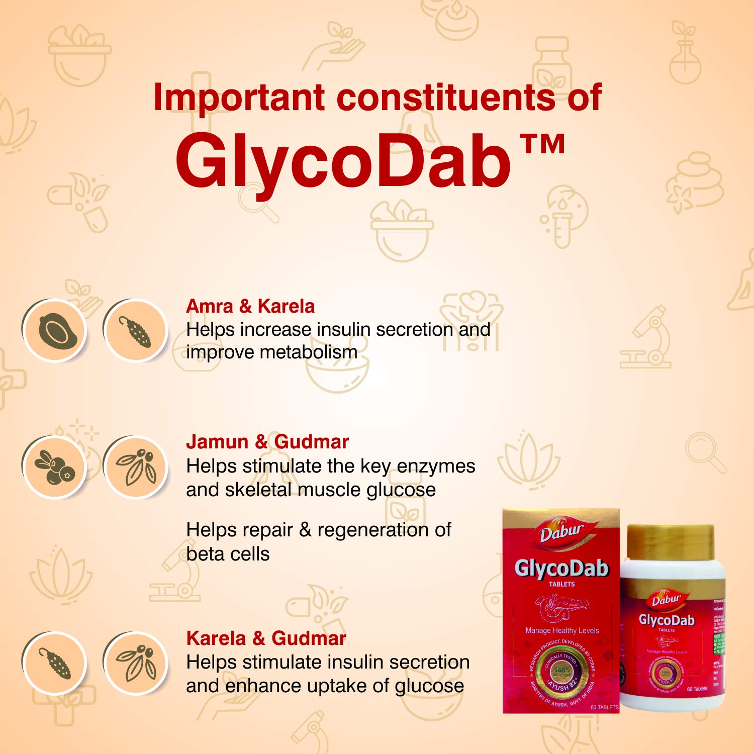 Dabur Ayurvedic GlycoDab (60tab)