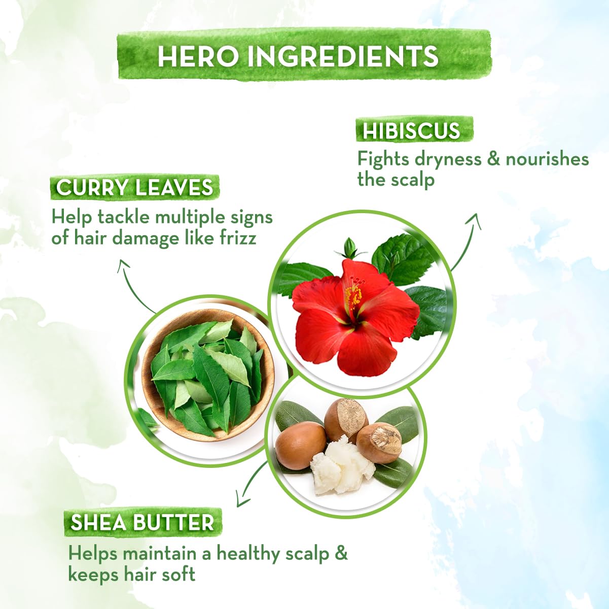 Mamaearth Hibiscus Hair Conditioner 250ml