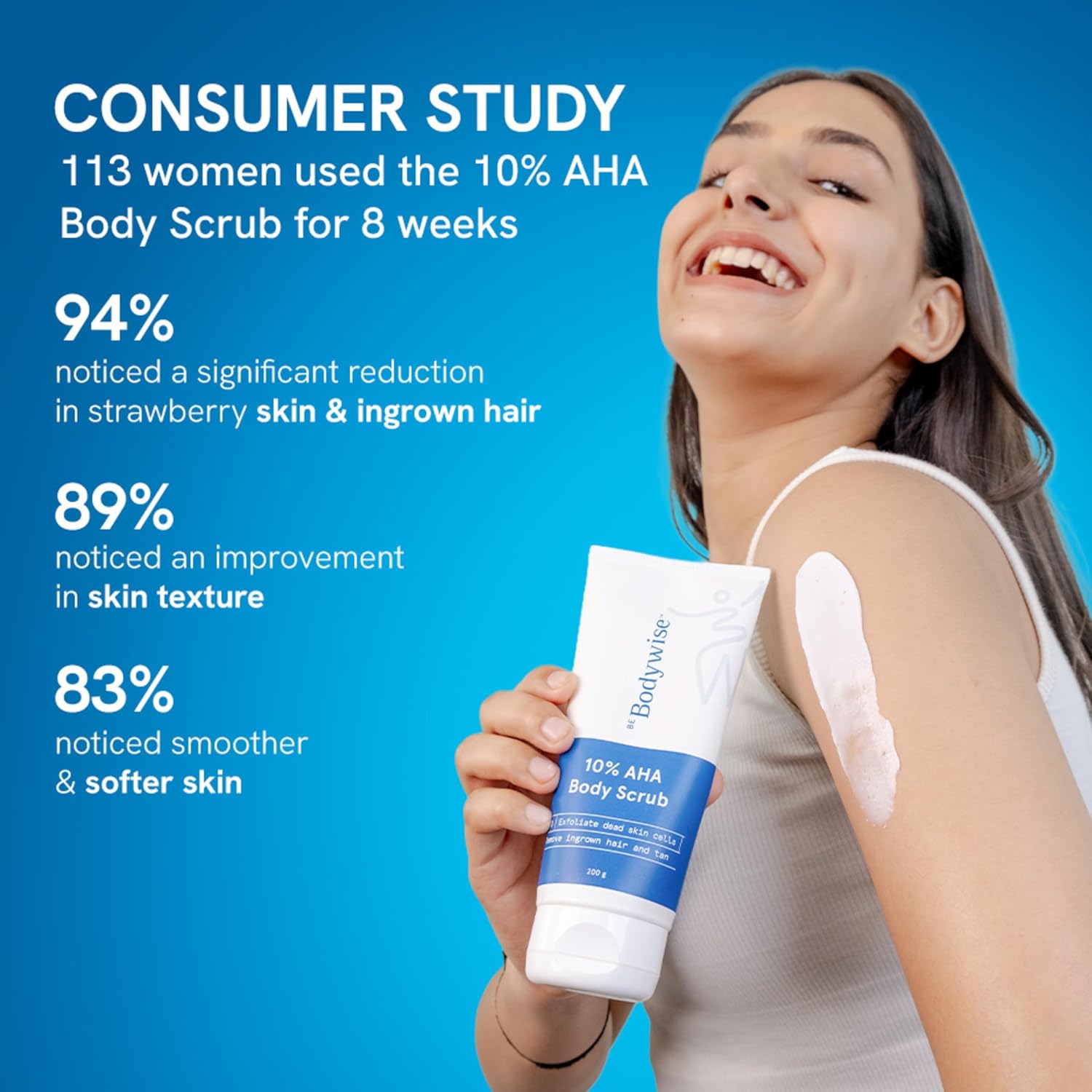 BeBodywise 10% AHA Lactic Acid Body Scrub - 200 gm