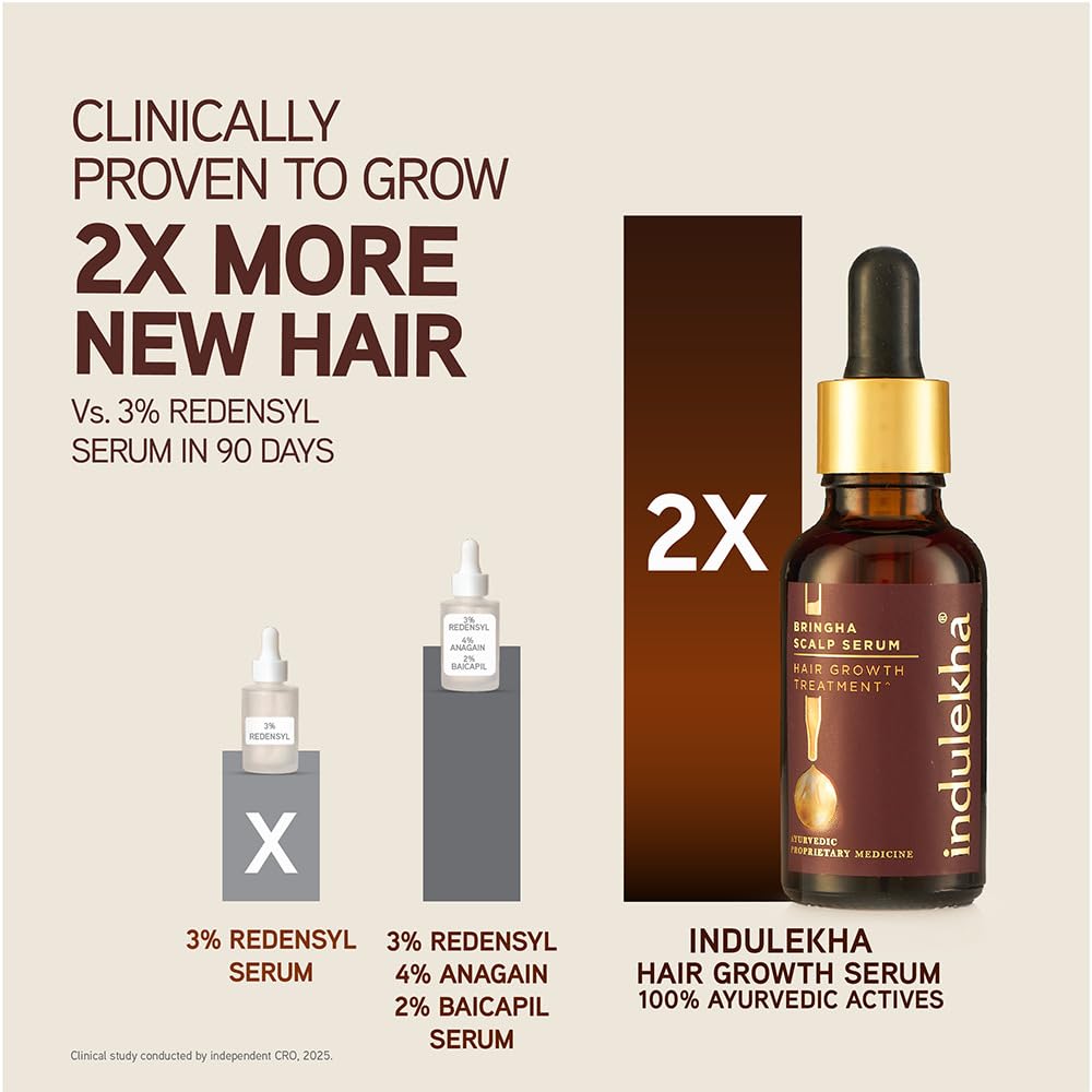Indulekha Bringha Hair Growth Treatment Scalp Serum with Bringha, Rosemary and Amla for Hair Growth, 30 ml