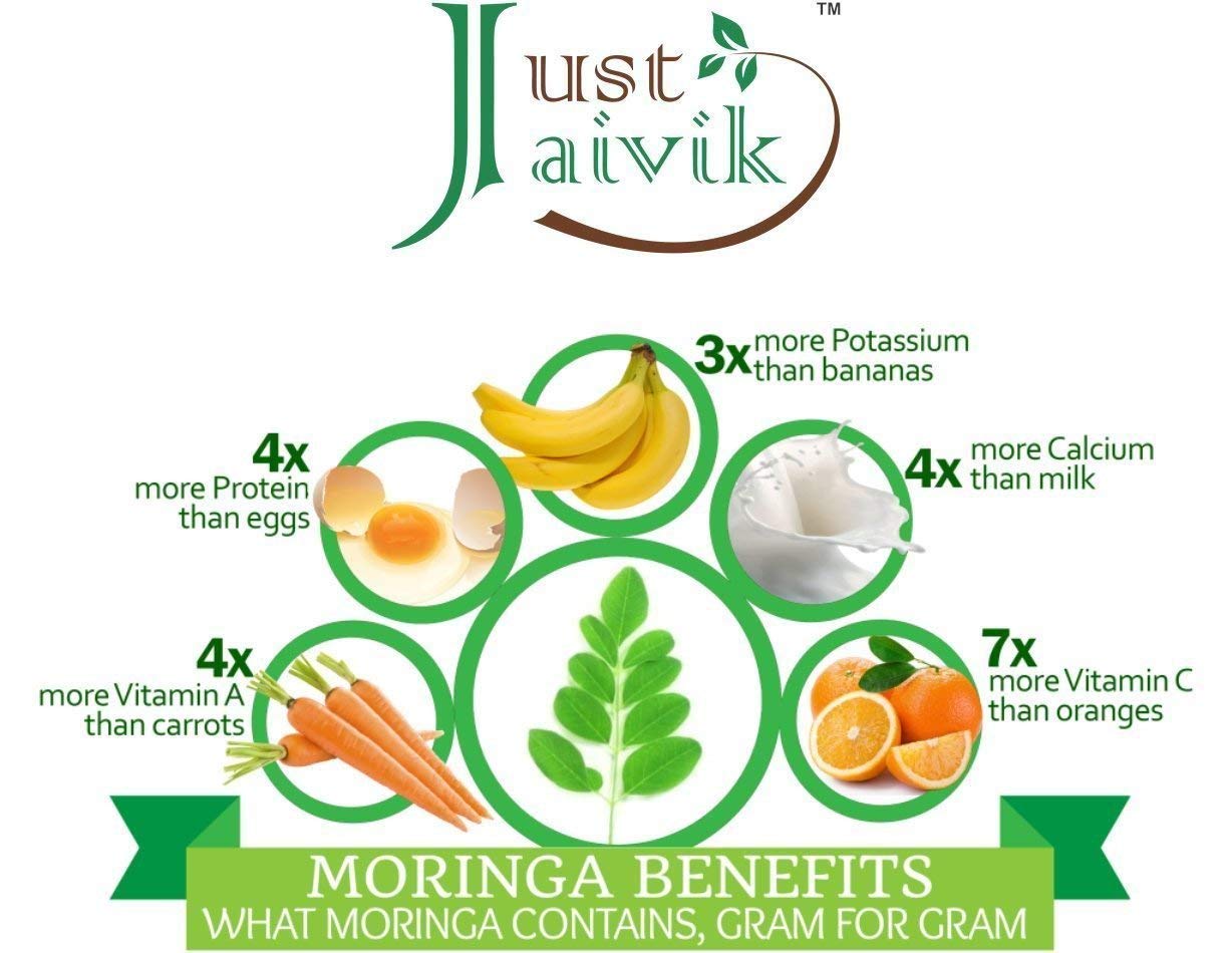 Just Jaivik Organic Moringa Powder – Pure & Natural, Rich in Vitamins & Minerals for Immunity, Detox & Skin Health – 227g