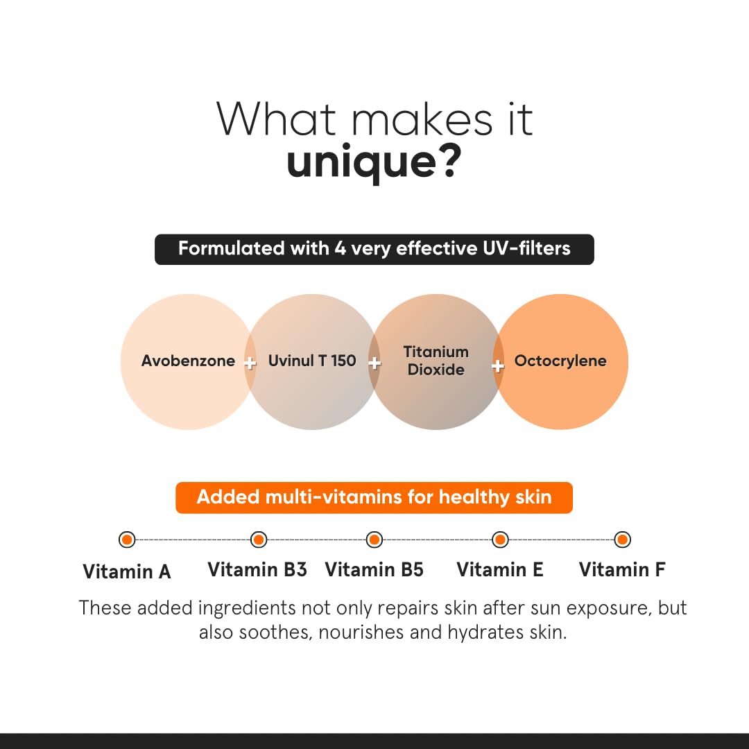 SPF 50 Sunscreen With Niacinamide Multivitamins No White Cast Broad Spectrum