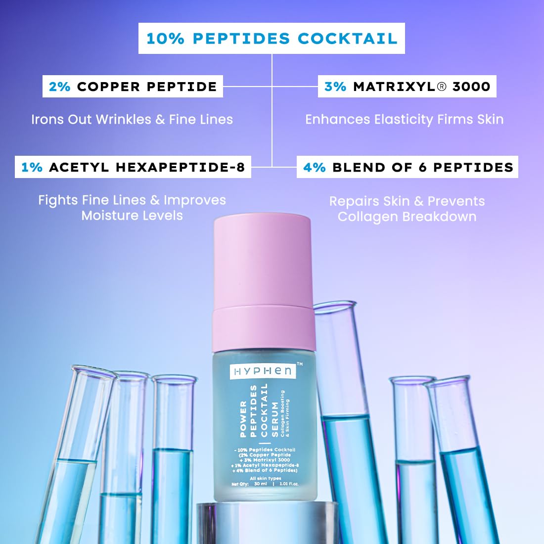 Hyphen Power 10% Power Peptide Cocktail Anti-Aging Serum with 2% Copper Peptide - 30ml