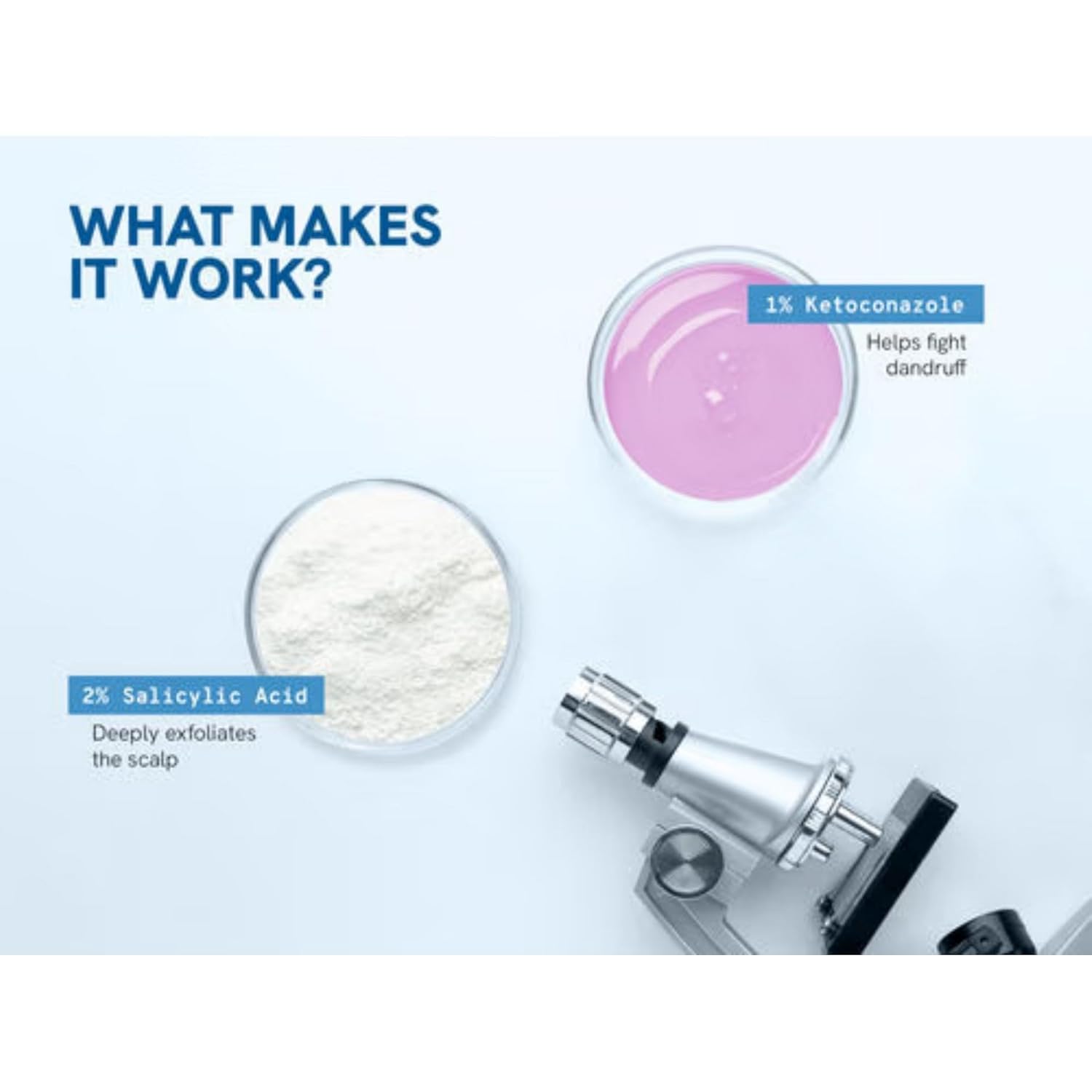 BeBodywise 1% Ketoconazole Dandruff Shampoo For Smooth & Frizz Free Hair - 250 ml