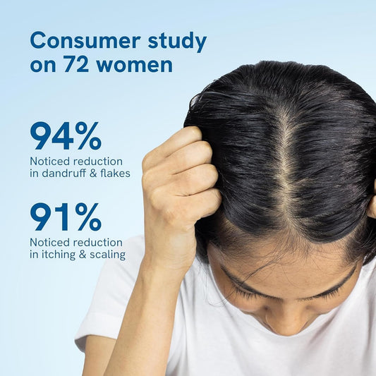 BeBodywise 1% Ketoconazole Dandruff Shampoo For Smooth & Frizz Free Hair - 250 ml