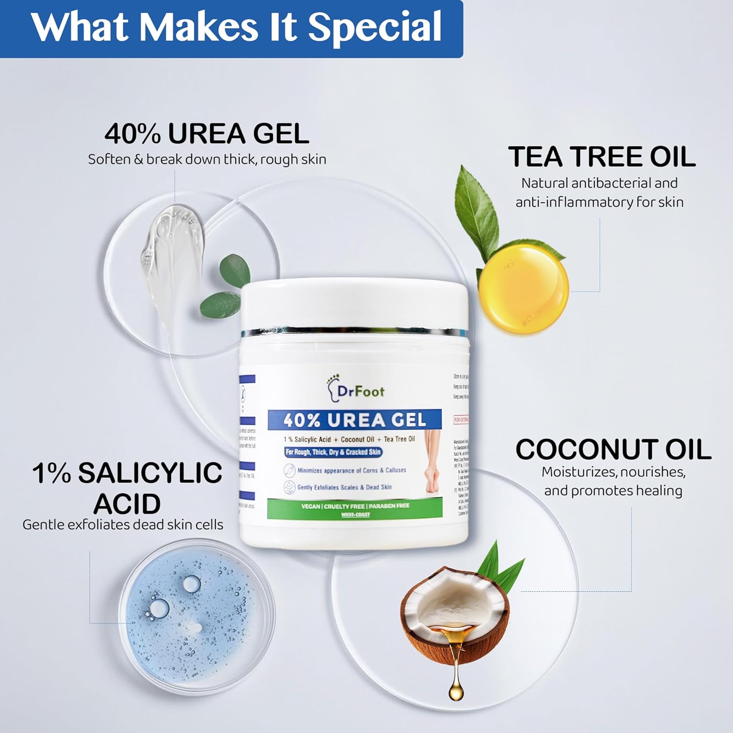 Dr Foot 40% Urea Gel with 1% Salicylic Acid (100 g) For Cracked Rough Dry Dead Skin and Corns