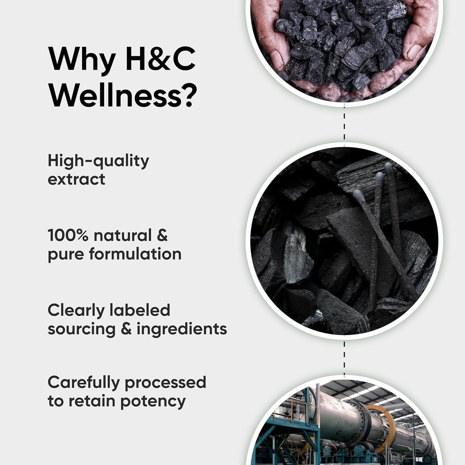 H&C Herbal Ingredients Expert Natural Activated Charcoal Powder 227gm | Detoxifies Your Skin