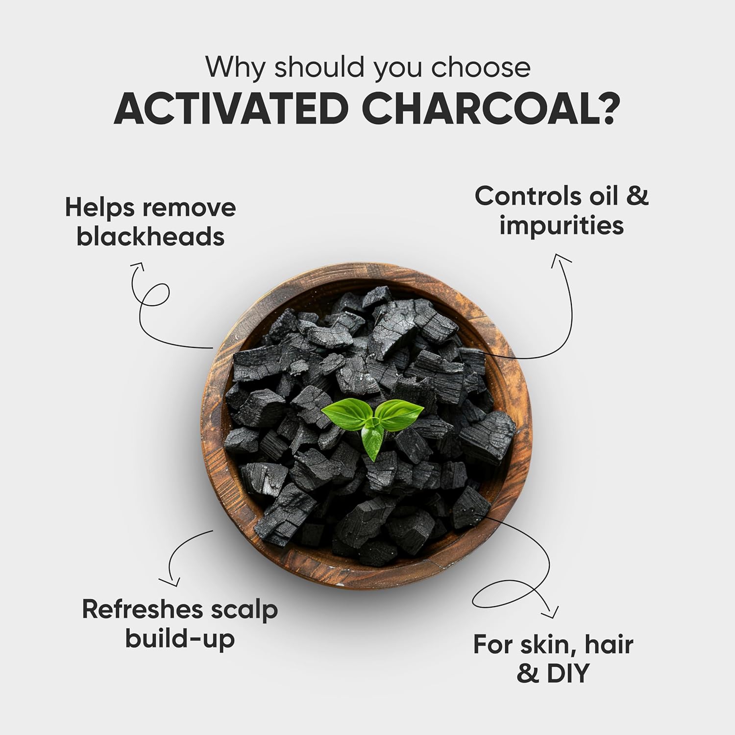 H&C Herbal Ingredients Expert Natural Activated Charcoal Powder 227gm | Detoxifies Your Skin