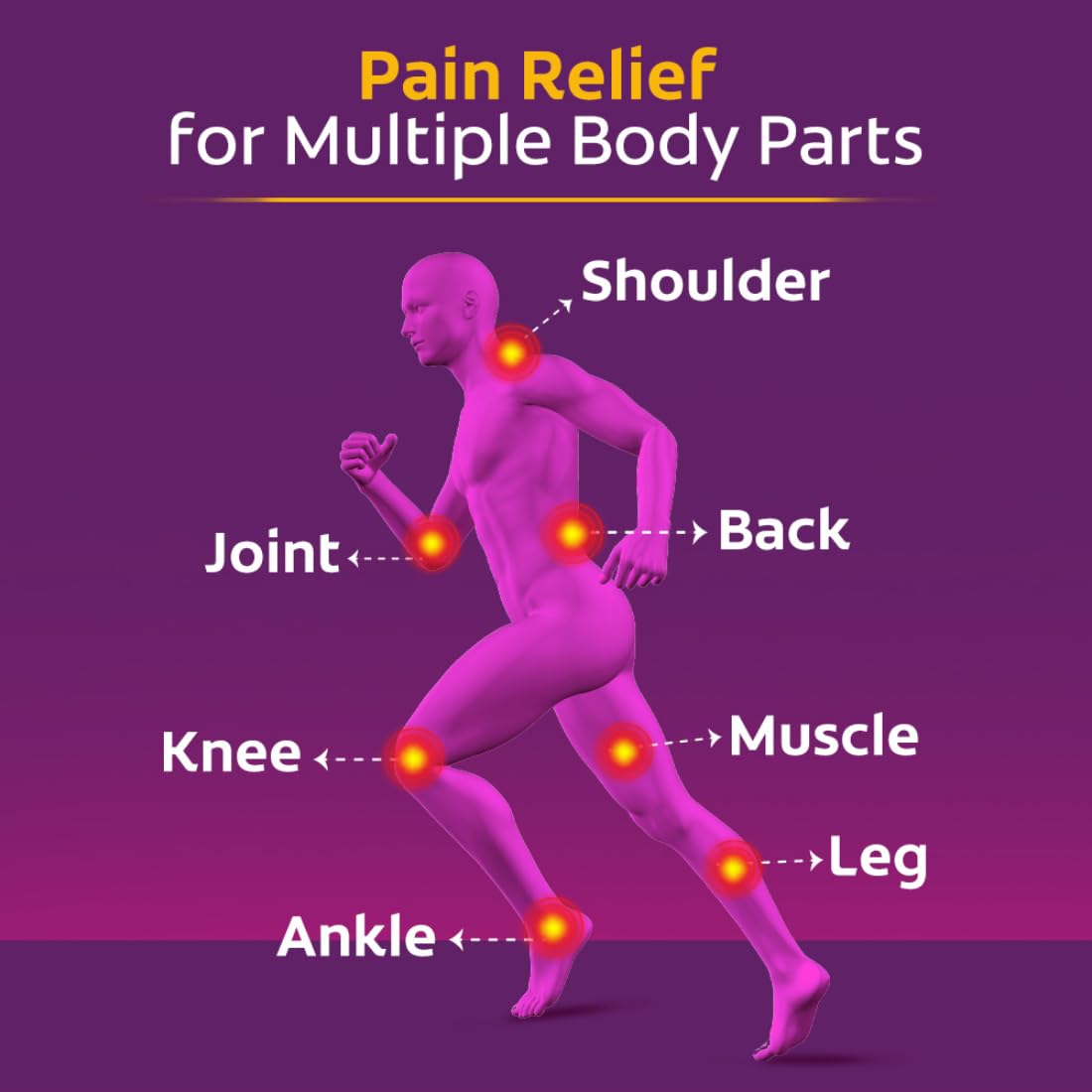 Moov Fast Pain Relief Cream - 50g | Suitable for Back Pain, Muscle Pain, Joint Pain, Knee Pain | 100% Ayurvedic Formula