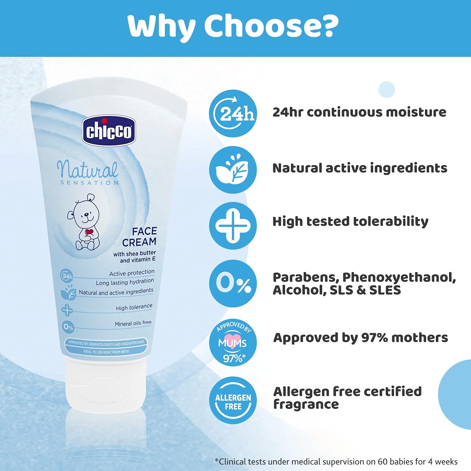 Chicco Baby Moments Natural Sensation Face Cream (50 ml) Mother’s Womb Like Care