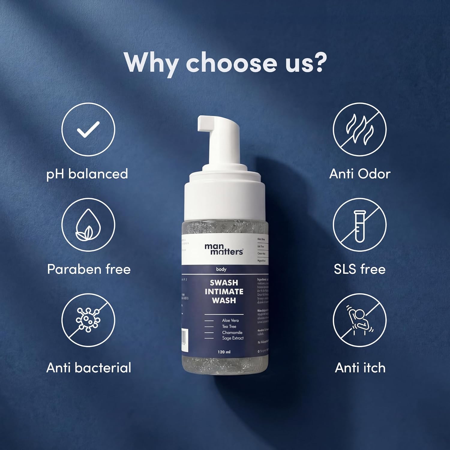 Man Matters Intimate Wash with Aloe Vera, Tea Tree for Men Anti Bacterial, Anti Itch, Anti Odour | Better Private Parts Hygiene| pH Balanced Intimate |120 ml
