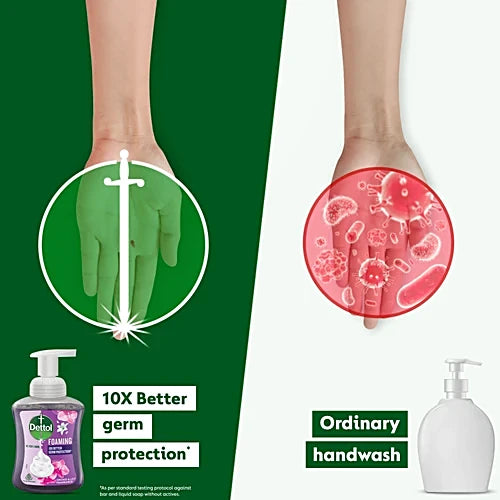 Dettol Orchid & Lily Fragrance Foaming Handwash, 250 ml