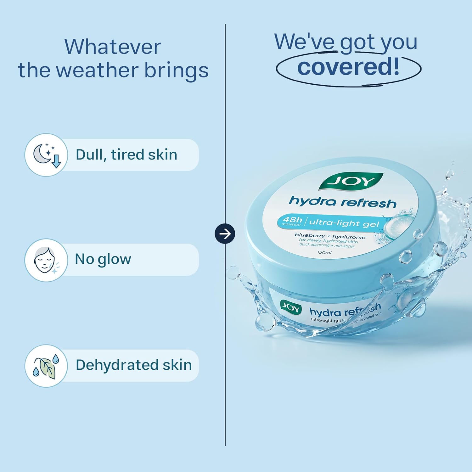 Joy Hydra Refresh Ultra Light Gel, Oil Free Moisturizer with Hyaluronic Acid & Vitamin E 250ml