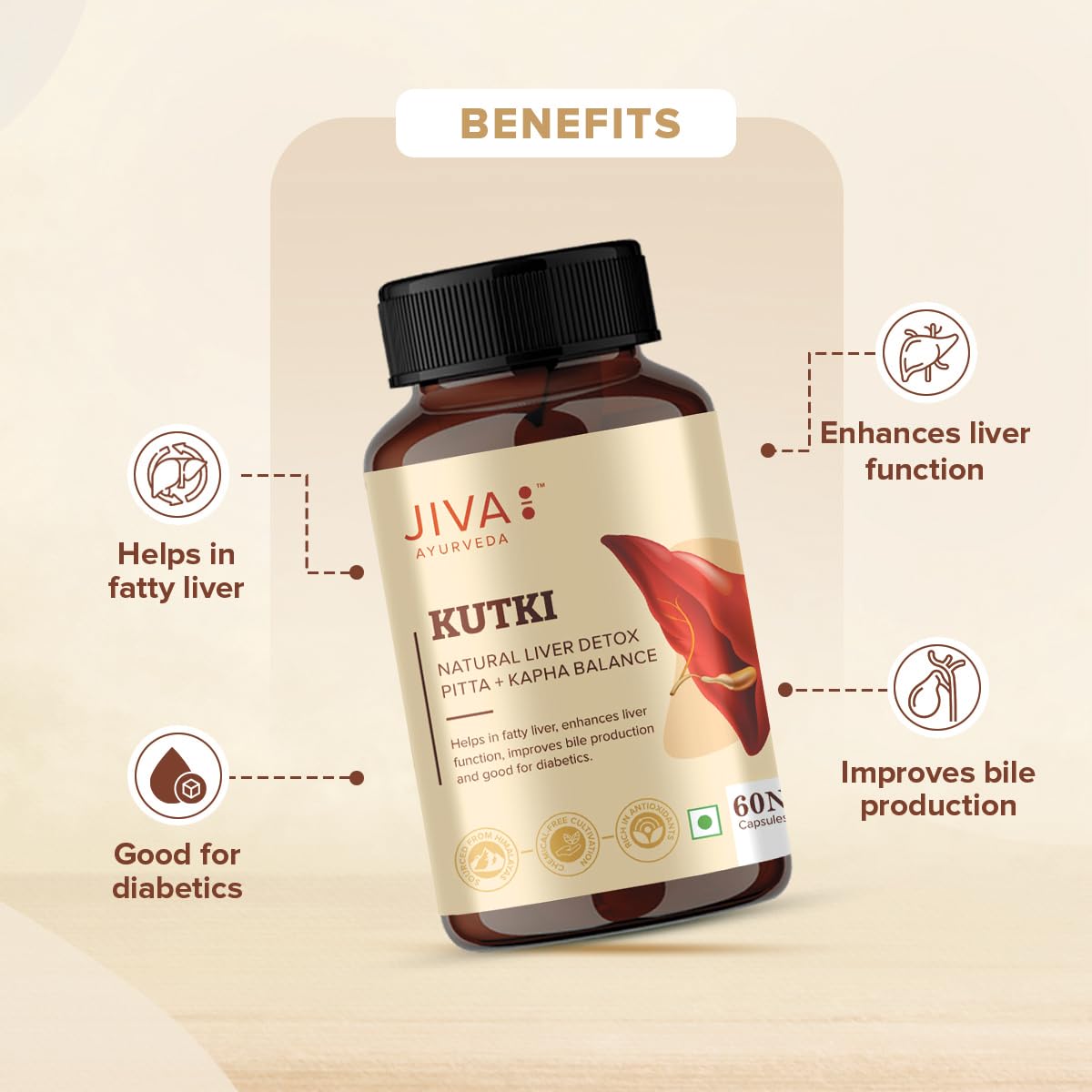 JIva Ayurveda Kutki (60 Capsule) For liver functioning, Obesity, Diabetes or any kind of liver disorders