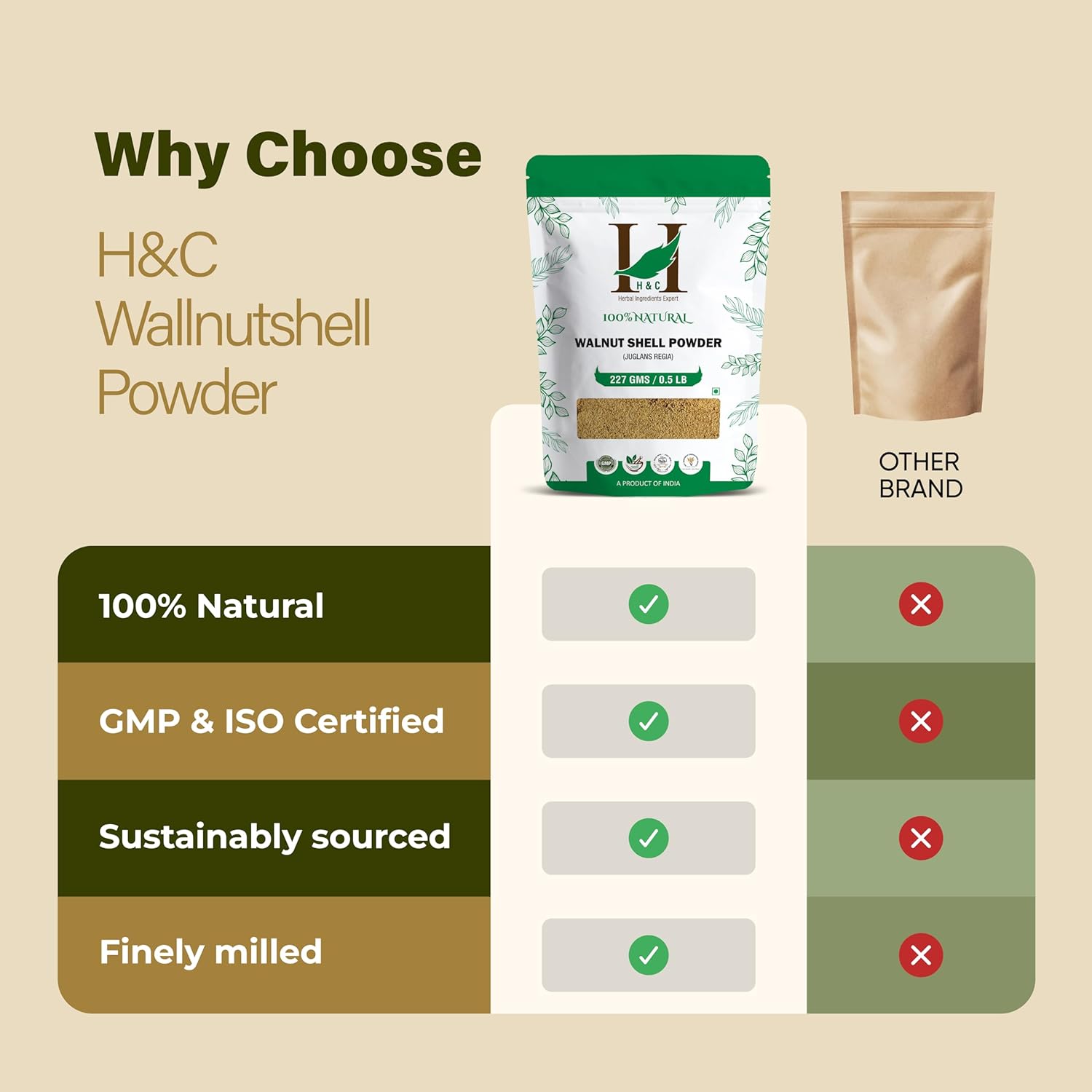 H&C Herbal Ingredients Expert Natural Walnut Shell Powder (227g) for Facial scrubs, skin cleansers, peeling creams, exfoliants