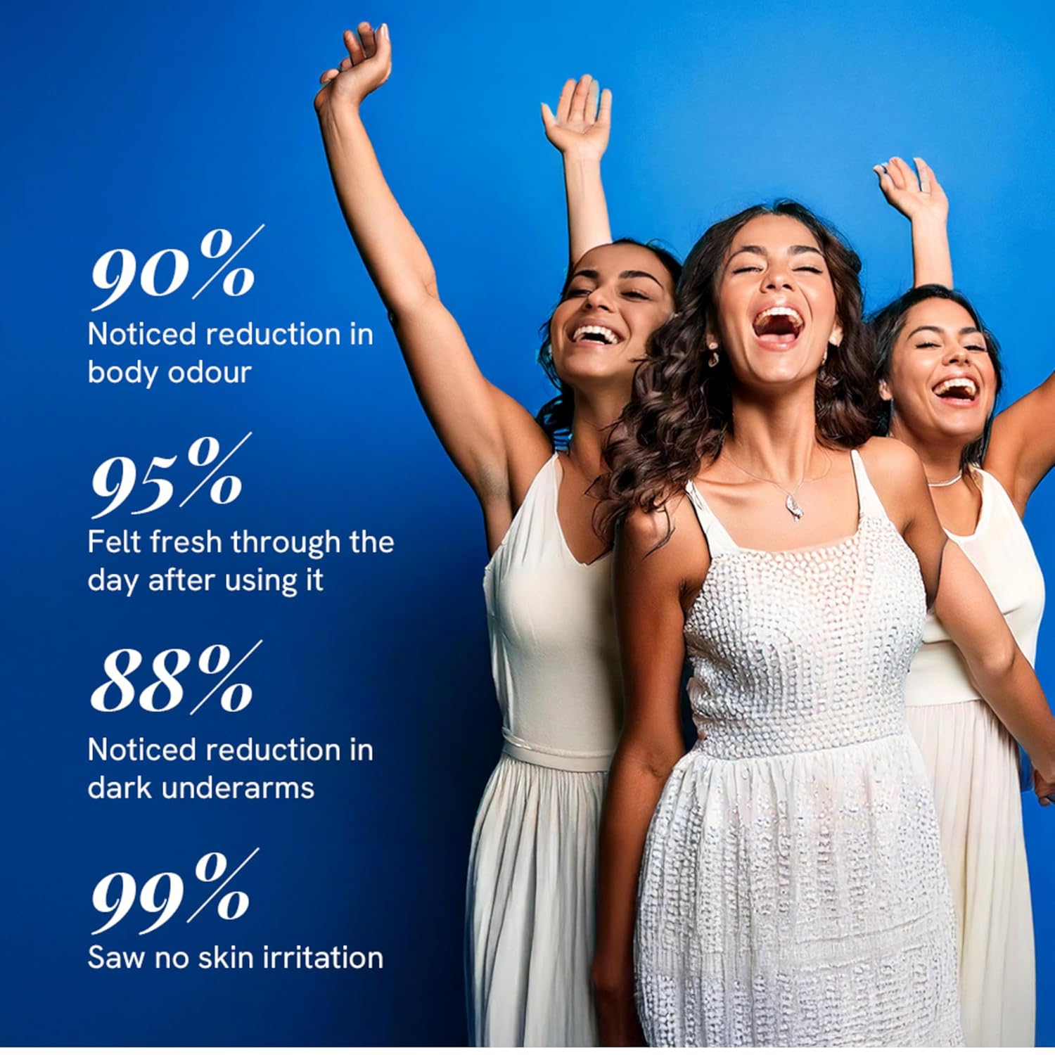 BeBodywise 4% AHA BHA Underarm Roll On (Oudh Fragrance) - 50 ml