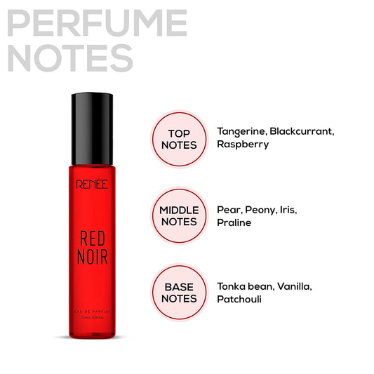 RENEE Women's Luxury Perfume Gift Set Combo Pack of 4 Eau De Parfum - 15ml Travel-size Bottles, Long Lasting Scents of Floral, Fruity & Spicy Notes