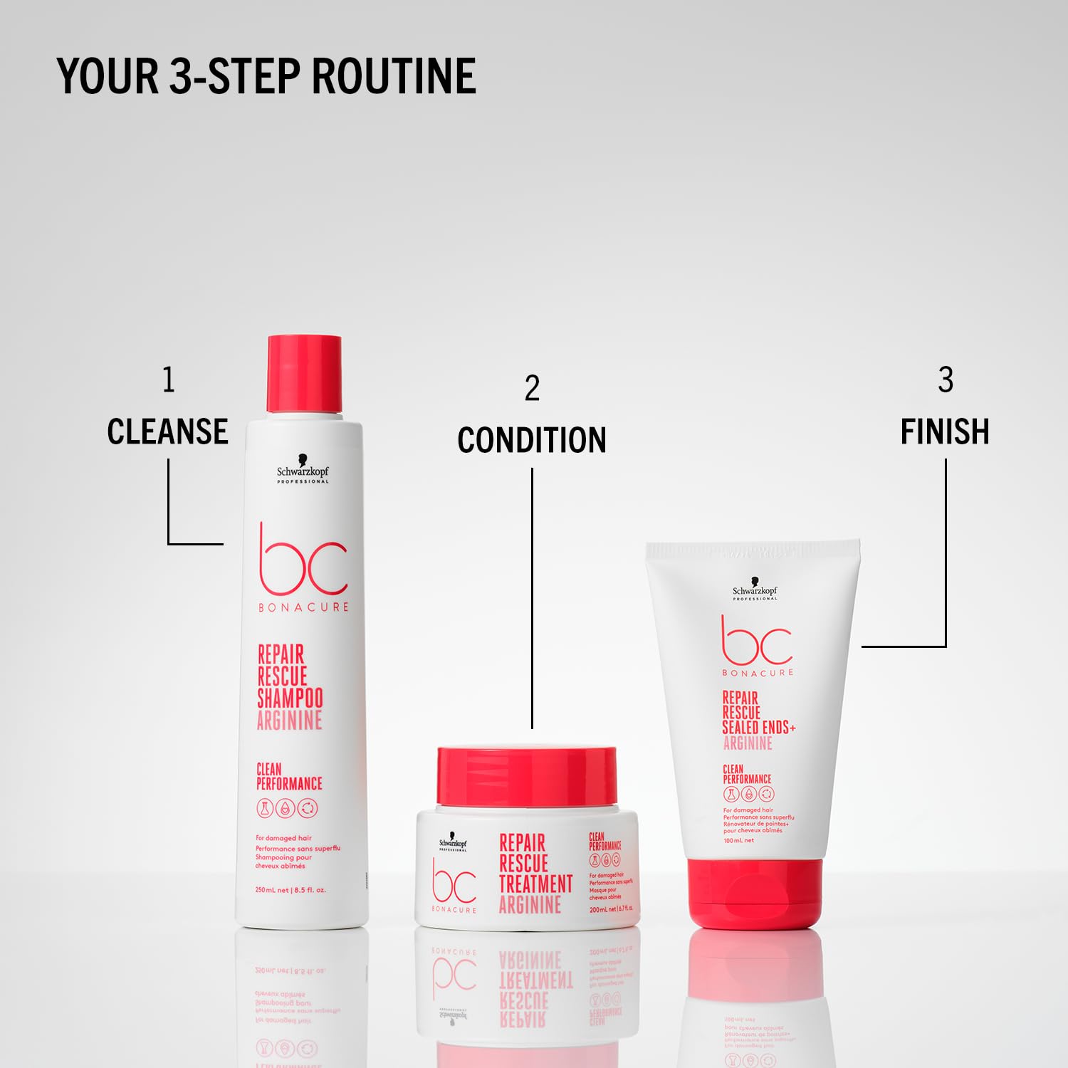 Schwarzkopf Professional Bonacure Repair Rescue Sealed Ends With Arginine For Preventing Split Ends, 100Ml - Liquid