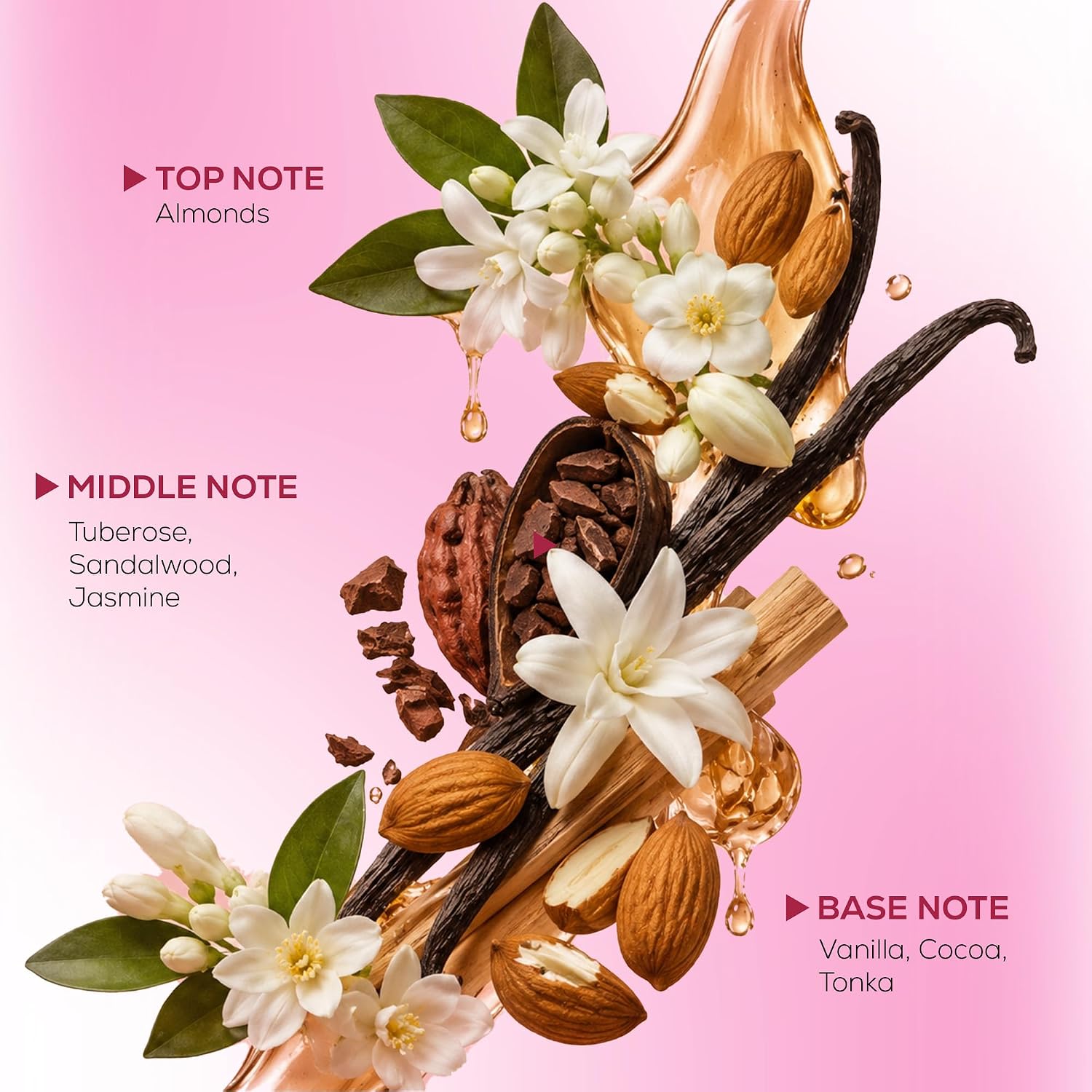 RENEE Bloom Eau De Parfum 50Ml | Premium Long Lasting Luxury Perfume Liquid | Notes Of Almond, Unisex Adult, Scent For All Occasions