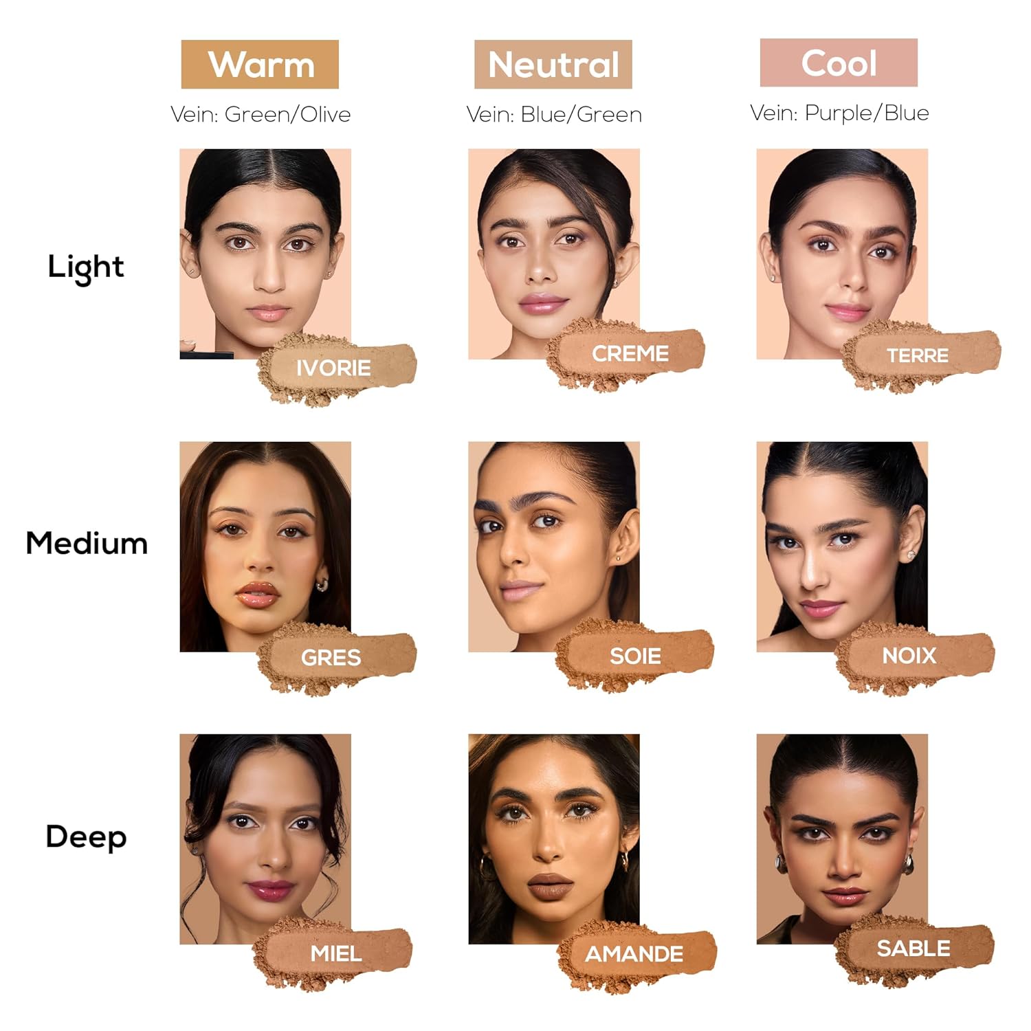 RENEE PRO HD 3 In 1 Compact,Concealer, Foundation - Noix, SPF 20, Matte Finish, High Coverage, Ultralight & Silky Smooth Finish, Enriched With Vitamin E, C & Aloe Vera - 9 Gm