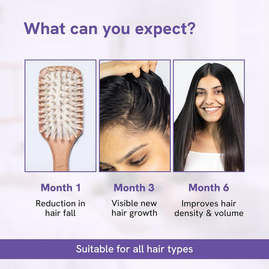 BeBodywise Advanced Hair Growth Serum - 50 ml