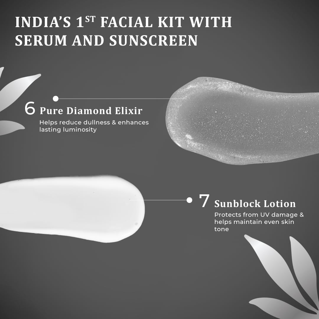 Fem Hyaluronic Lumi-Bright Facial Kit with Pure Diamond & Hyaluronic Acid – 35ml