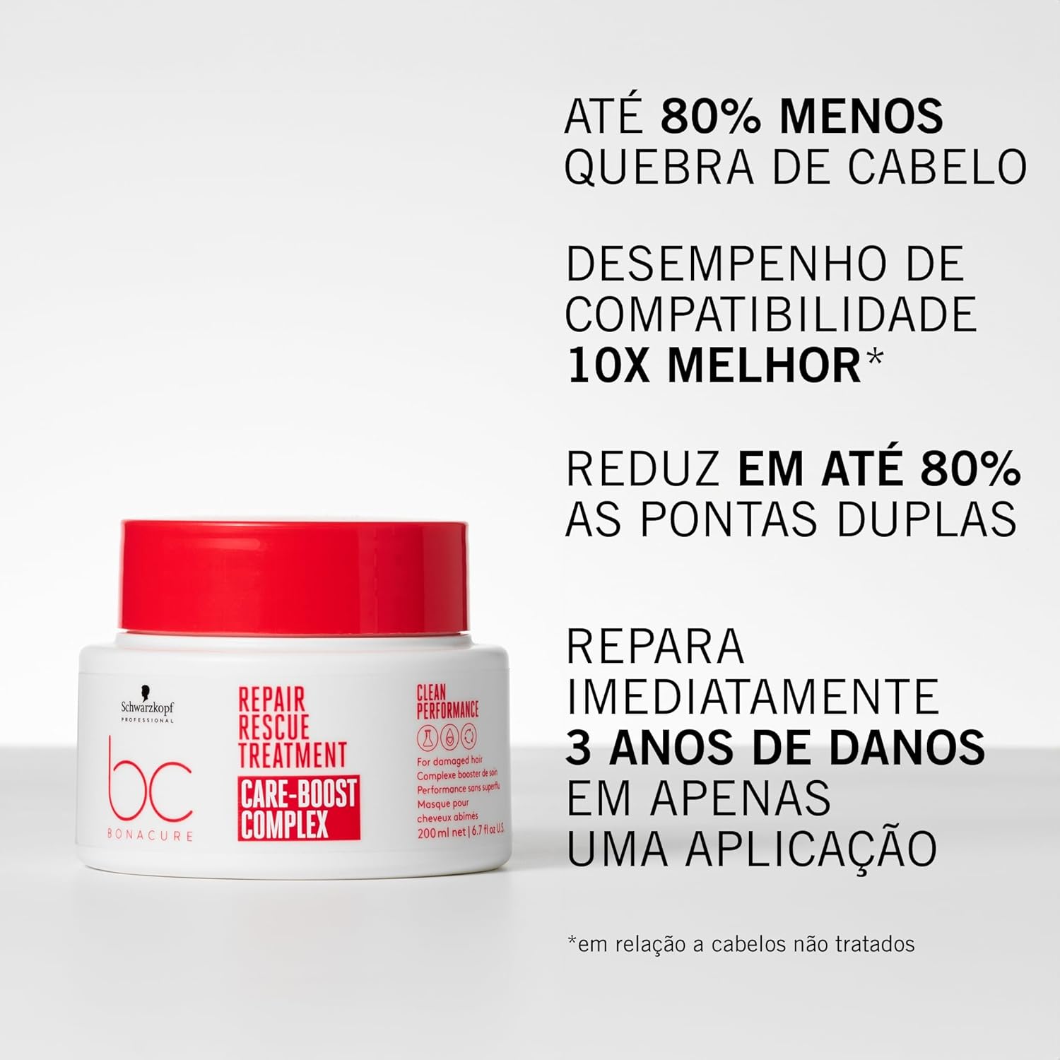 Schwarzkopf Professional Bonacure Peptide Repair Rescue Deep Conditioning Tretment Hair Mask | For Damaged Hair | 200ml