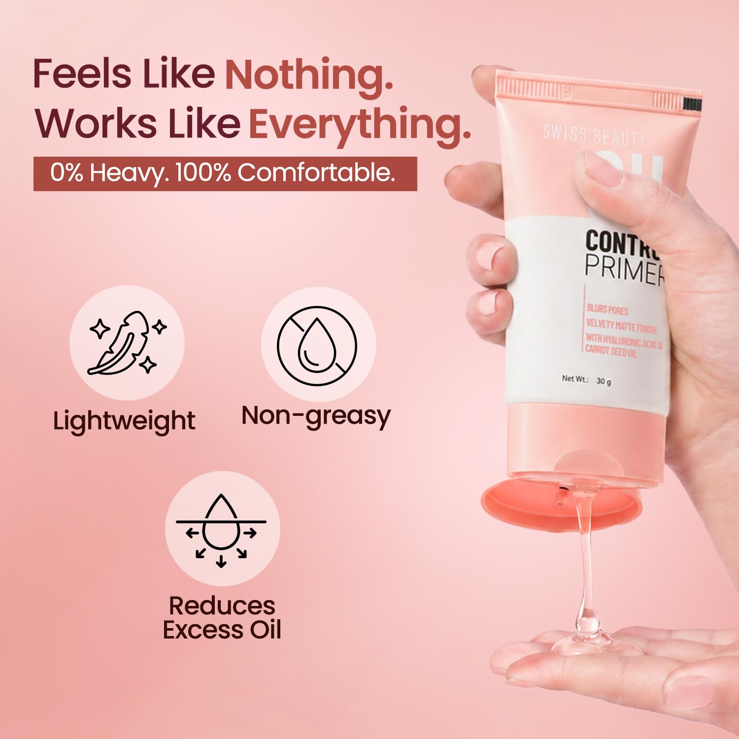 Swiss Beauty Oil Control Primer | Pore-Blurring | Smooth Matte Finish | Lightweight | Non-greasy
